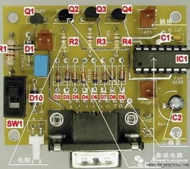 電子元器件識別圖解